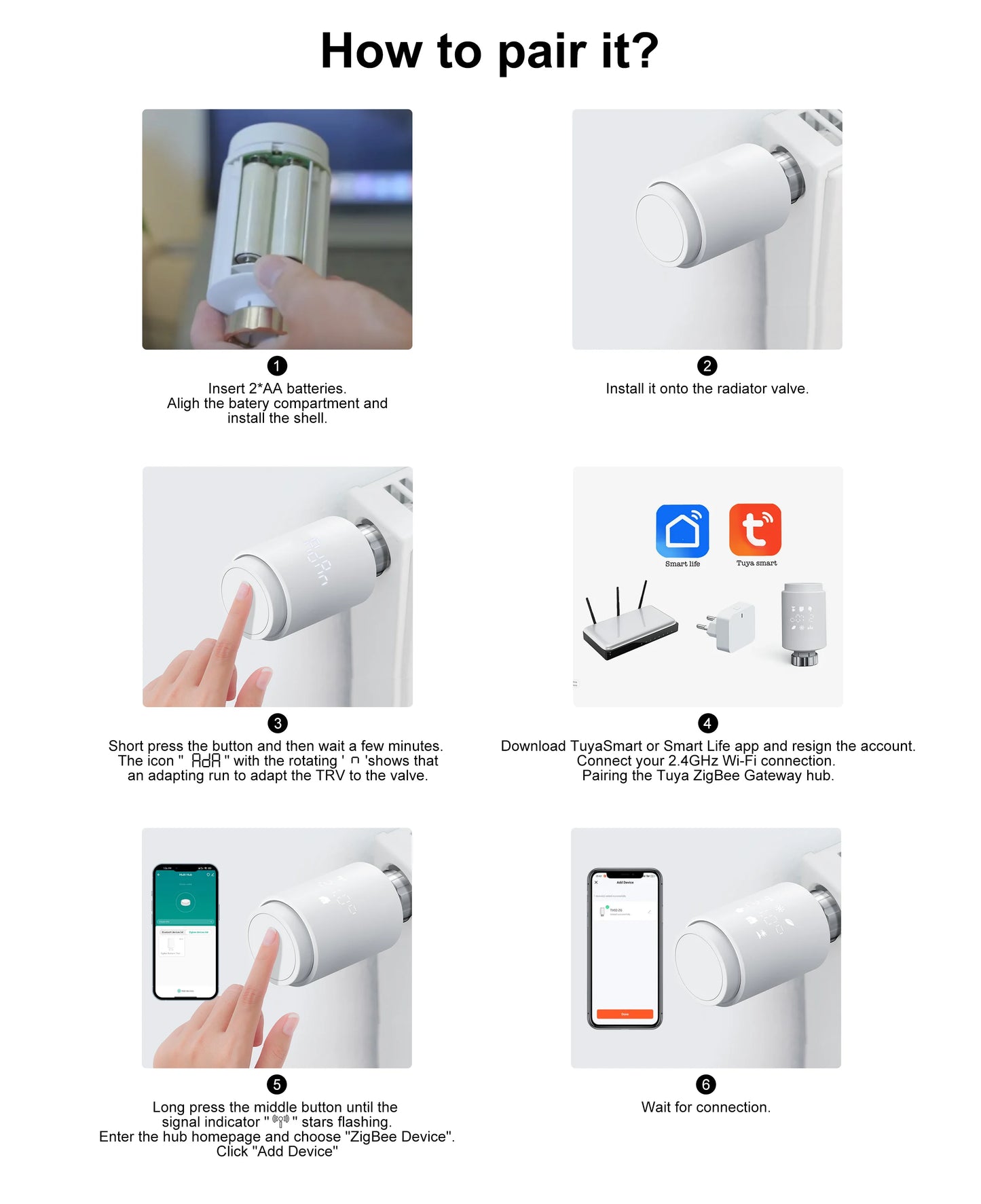 GIRIER Tuya ZigBee Thermostatic Radiator Valve Smart Home Thermostat Radiator TRV Programmable Temperature Controller Work Alexa