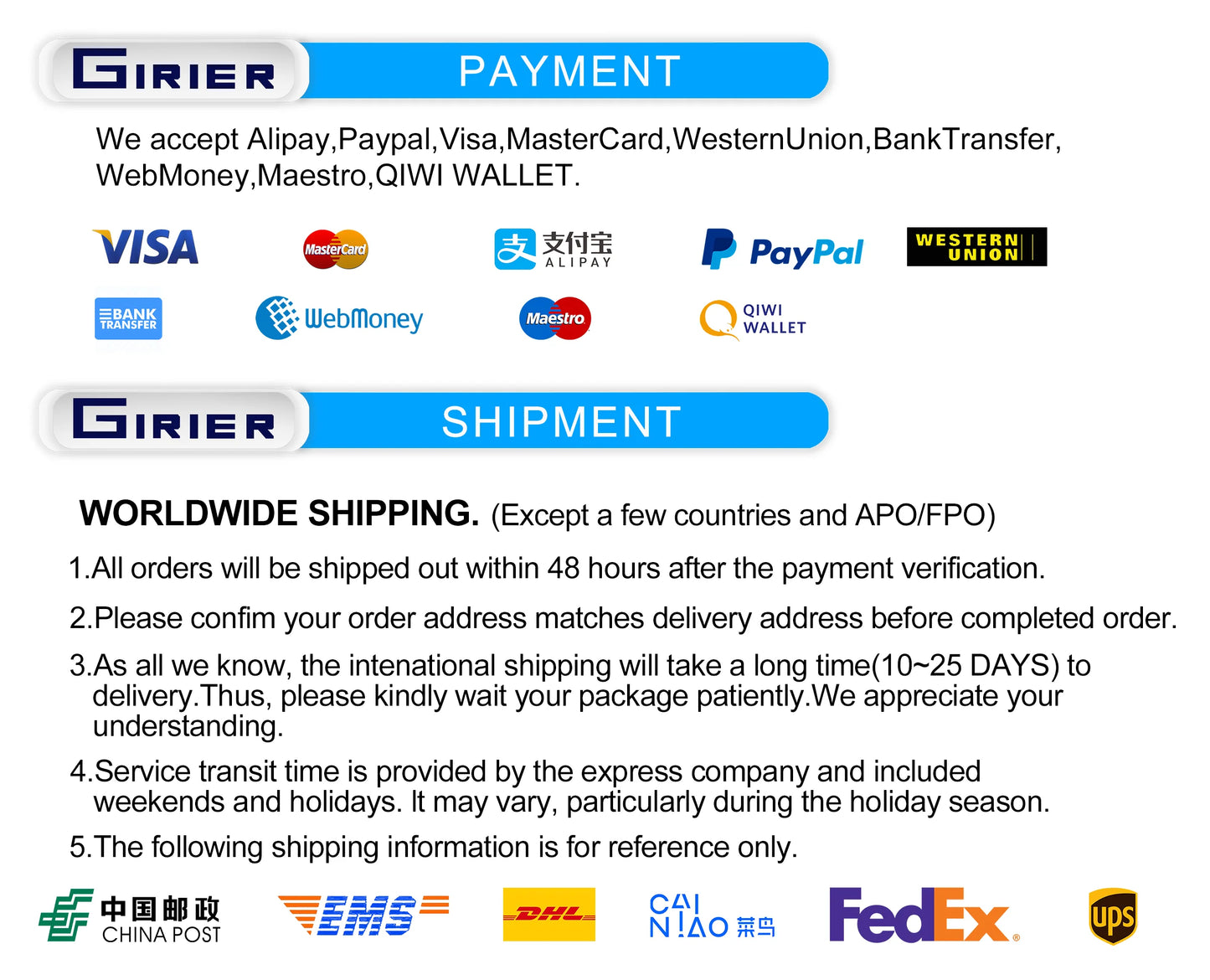 GIRIER Tuya ZigBee Thermostatic Radiator Valve Smart Home Thermostat Radiator TRV Programmable Temperature Controller Work Alexa