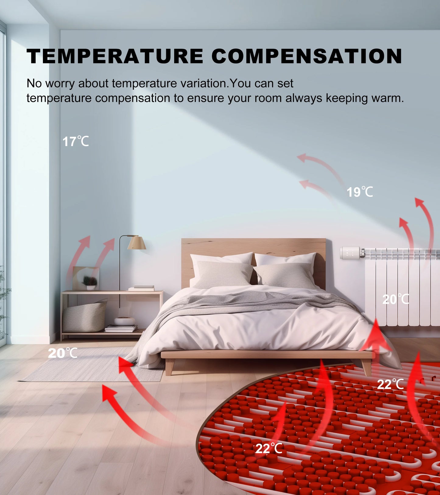 GIRIER Tuya ZigBee Thermostatic Radiator Valve Smart Home Thermostat Radiator TRV Programmable Temperature Controller Work Alexa