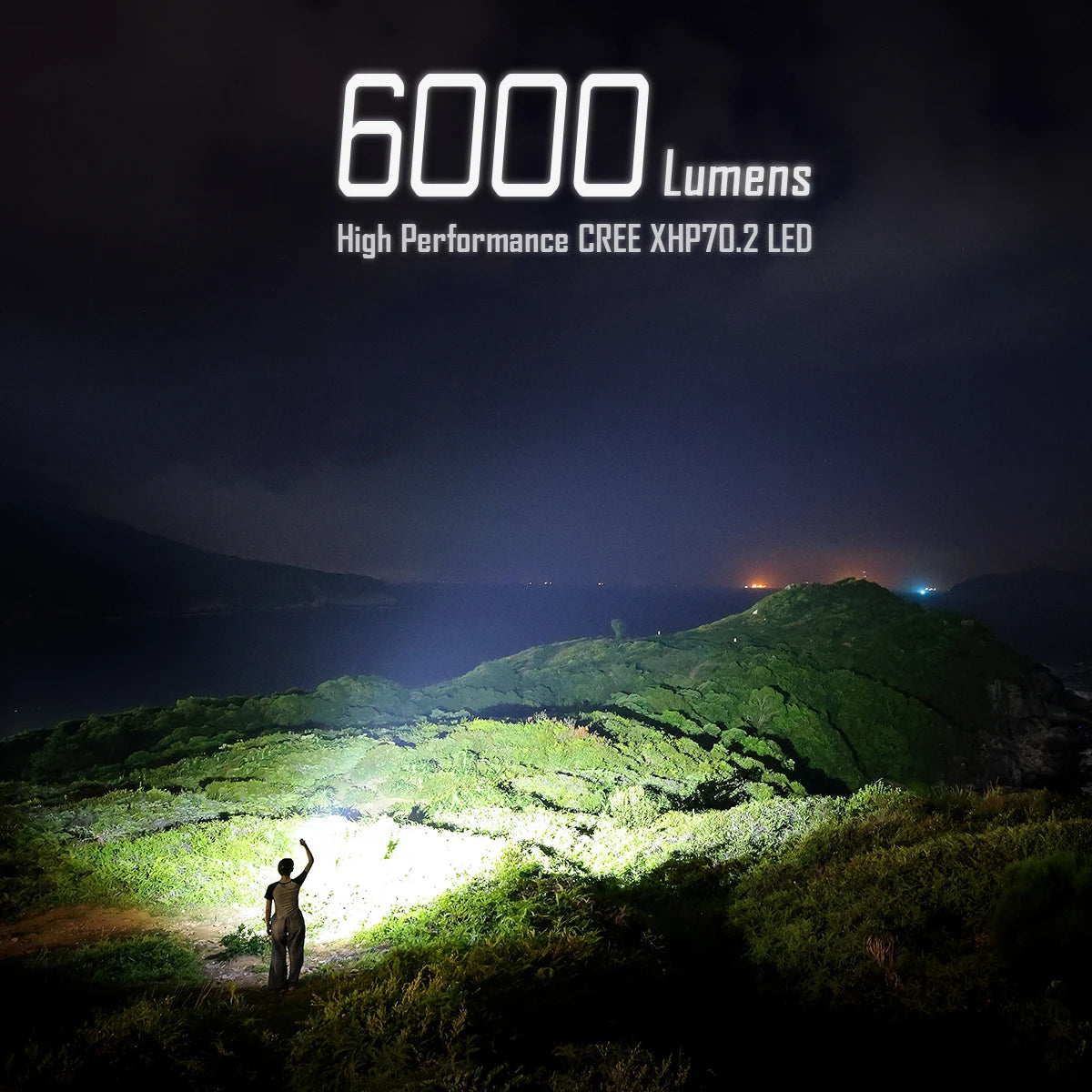 IMALENT BL70 Powerful EDC Lamp 6000 Lumen Flashlight XHP70 HI LED Type-C Rechargeable Dual Light Source Pocket Torch Flashlights