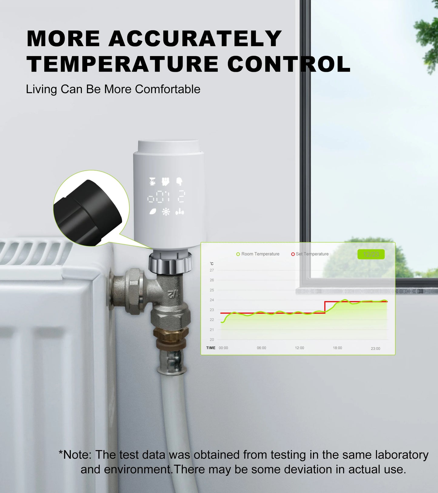 GIRIER Tuya ZigBee Thermostatic Radiator Valve Smart Home Thermostat Radiator TRV Programmable Temperature Controller Work Alexa
