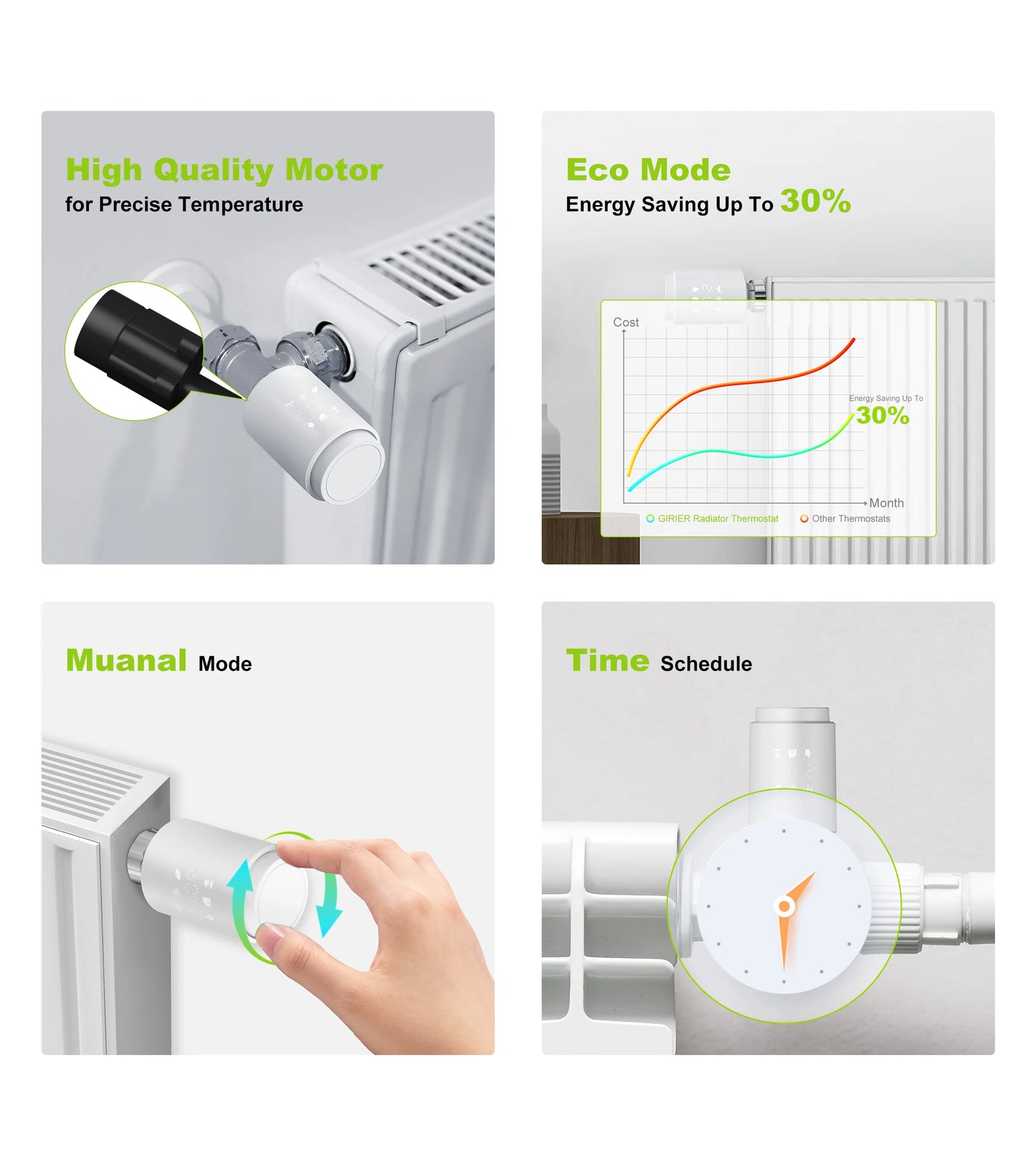 GIRIER Tuya ZigBee Thermostatic Radiator Valve Smart Home Thermostat Radiator TRV Programmable Temperature Controller Work Alexa