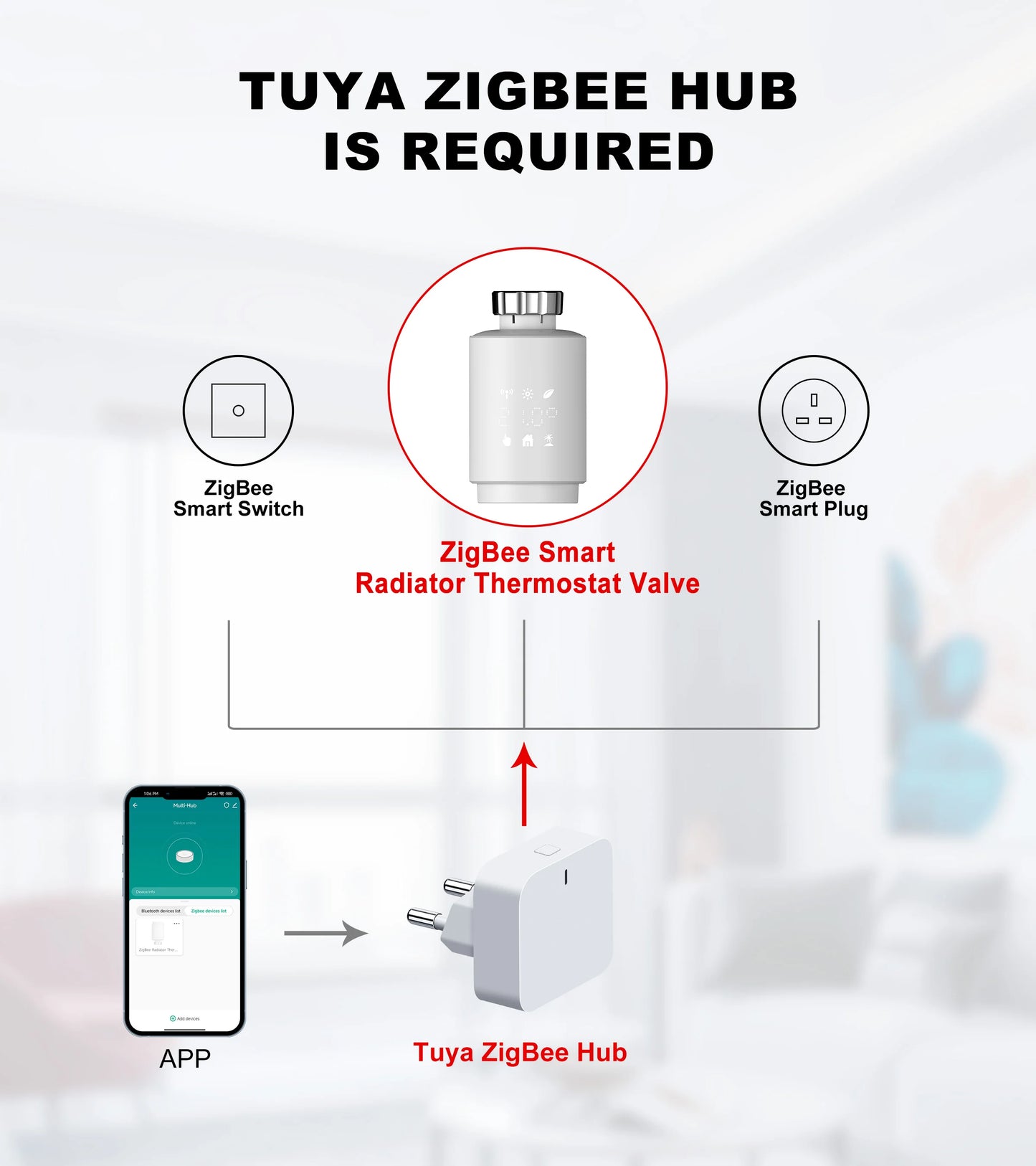 GIRIER Tuya ZigBee Thermostatic Radiator Valve Smart Home Thermostat Radiator TRV Programmable Temperature Controller Work Alexa