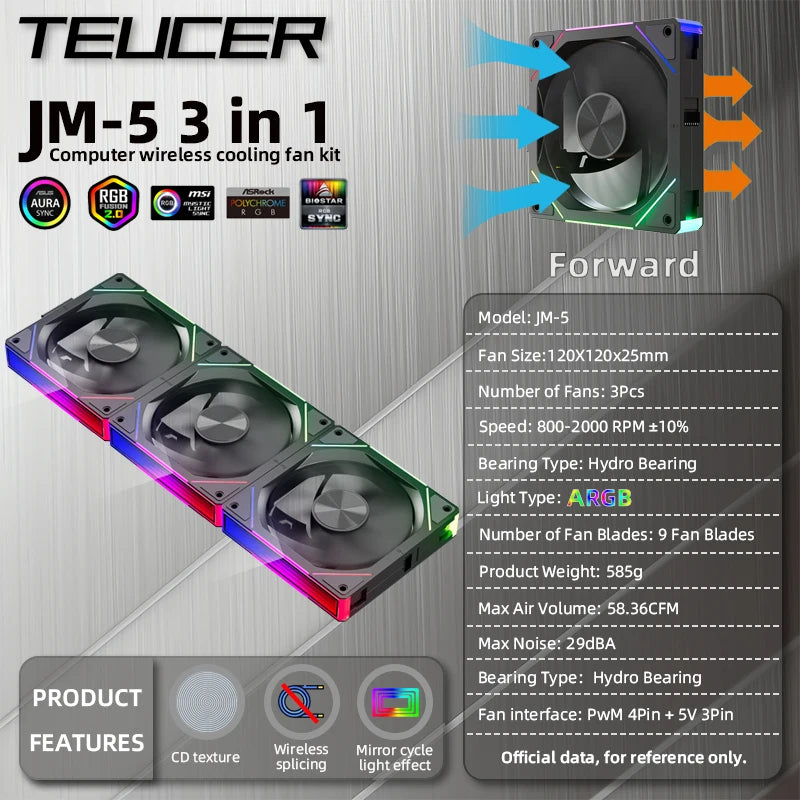 TEUCER JM-5 Wireless Cooling Fan Kit ARGB Light Effect 800-2000RPM Case Fan Compatible with 240 360 Water Cooling Radiator