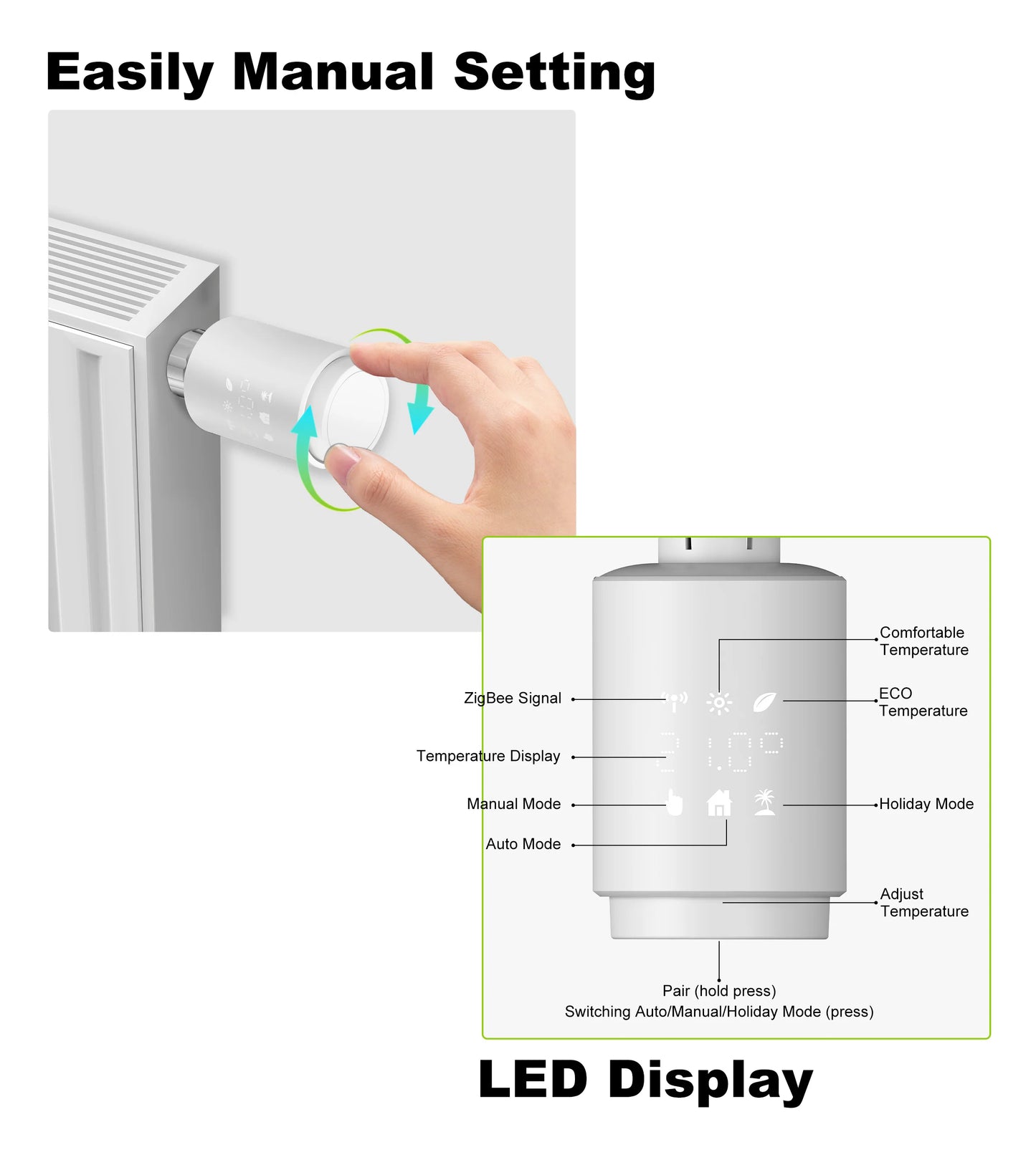 GIRIER Tuya ZigBee Thermostatic Radiator Valve Smart Home Thermostat Radiator TRV Programmable Temperature Controller Work Alexa