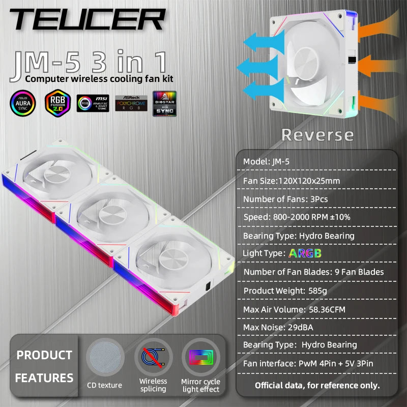 TEUCER JM-5 Wireless Cooling Fan Kit ARGB Light Effect 800-2000RPM Case Fan Compatible with 240 360 Water Cooling Radiator