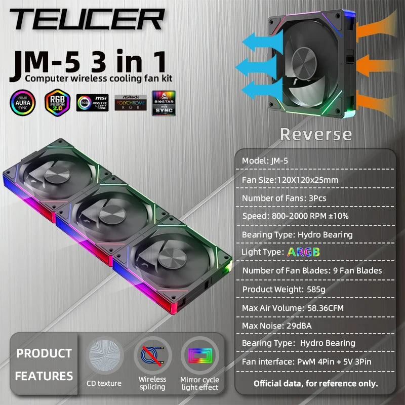 TEUCER JM-5 Wireless Cooling Fan Kit ARGB Light Effect 800-2000RPM Case Fan Compatible with 240 360 Water Cooling Radiator