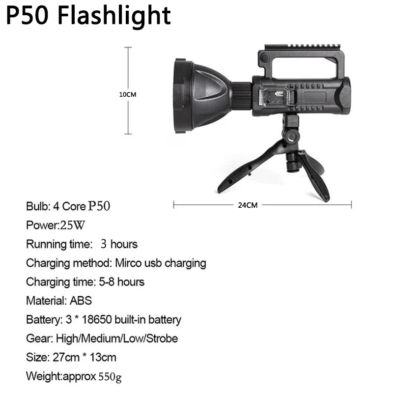 NEW P90 Portable Powerful LED Flashlight Handheld Searchlight USB Rechargeable Spotlight Waterproof Torch Work Light Outdoor