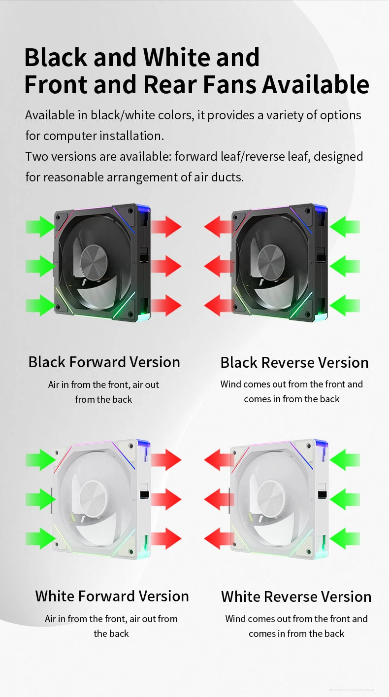 TEUCER JM-5 Wireless Cooling Fan Kit ARGB Light Effect 800-2000RPM Case Fan Compatible with 240 360 Water Cooling Radiator