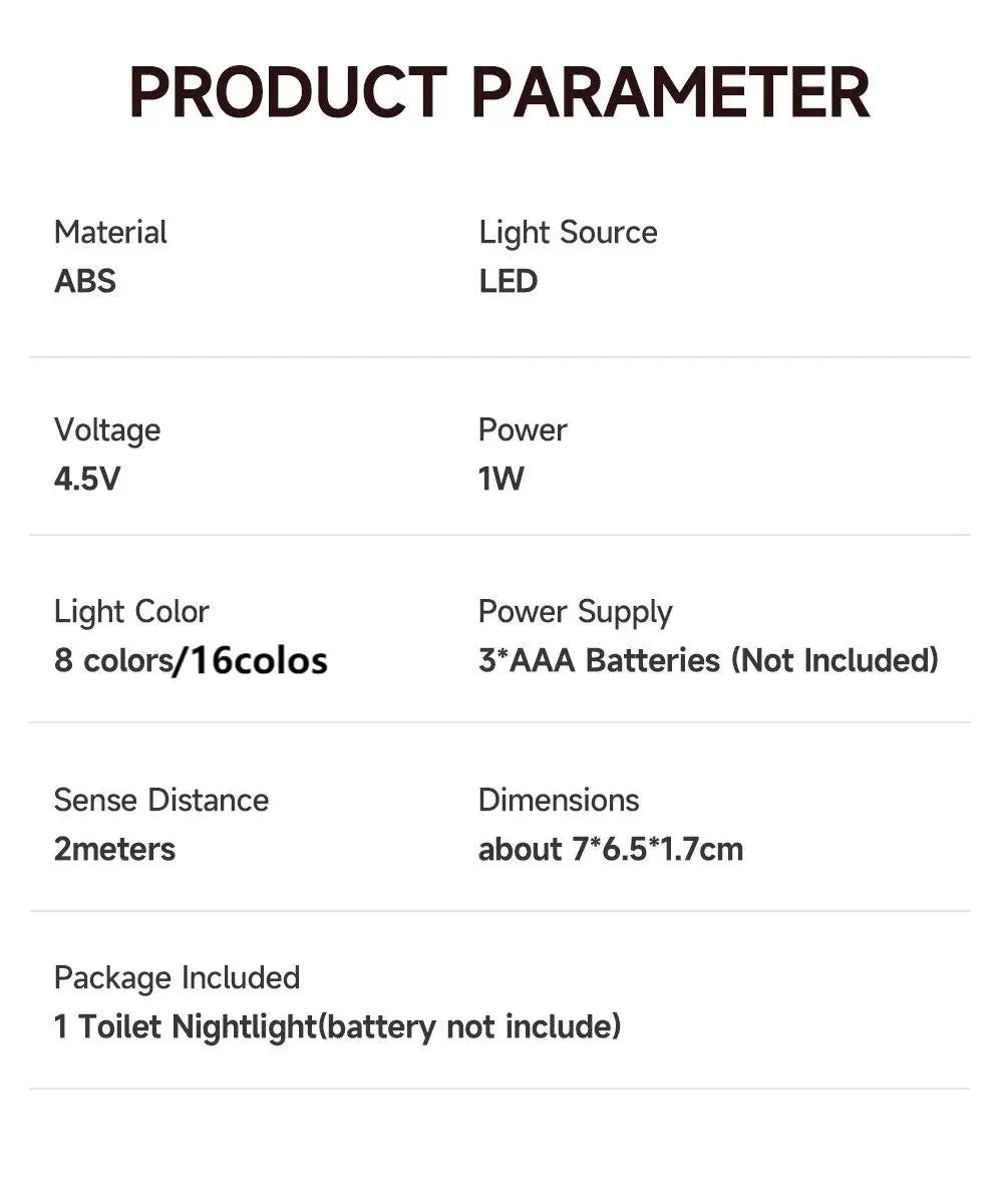 Mini Kawayi Human Infrared Sensing Light LED Night Light Stick Toilet 16/8 Color Bathroom Colorful Motion Sensing Night Light