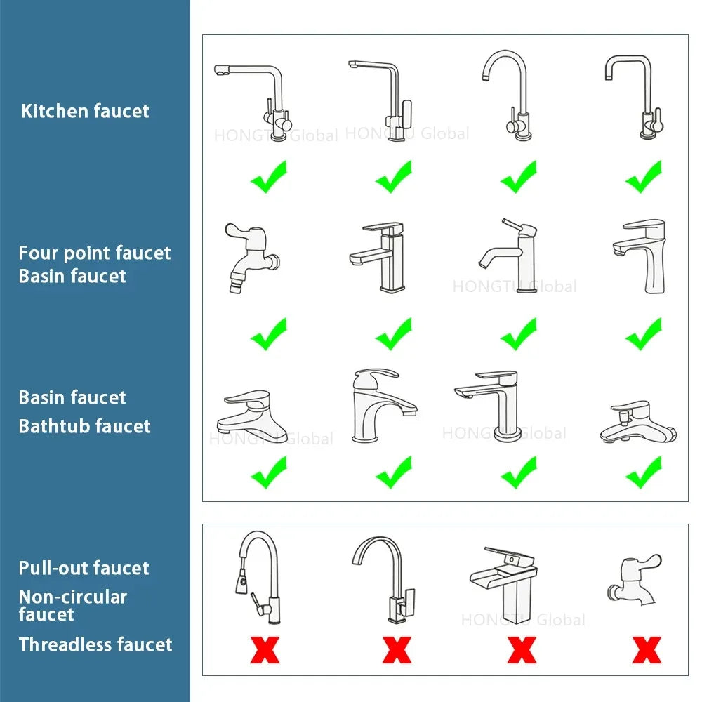 New Universal Metal Copper Faucet Spray Head Tap Extension 1440° Rotation Kitchen Faucet Aerator Extender 1080° Sink Sprayer
