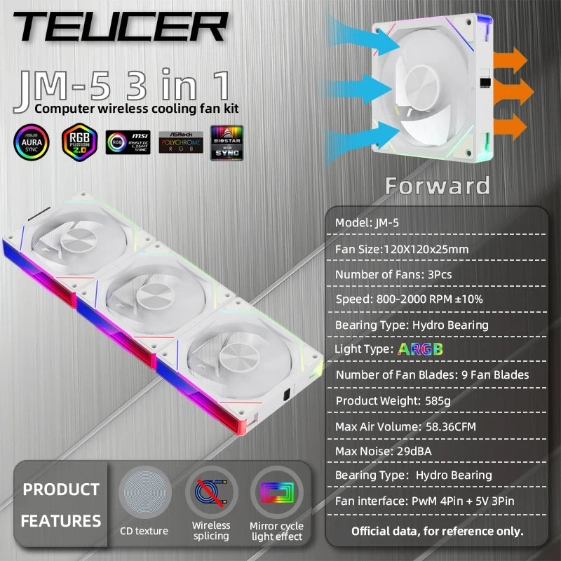 TEUCER JM-5 Wireless Cooling Fan Kit ARGB Light Effect 800-2000RPM Case Fan Compatible with 240 360 Water Cooling Radiator