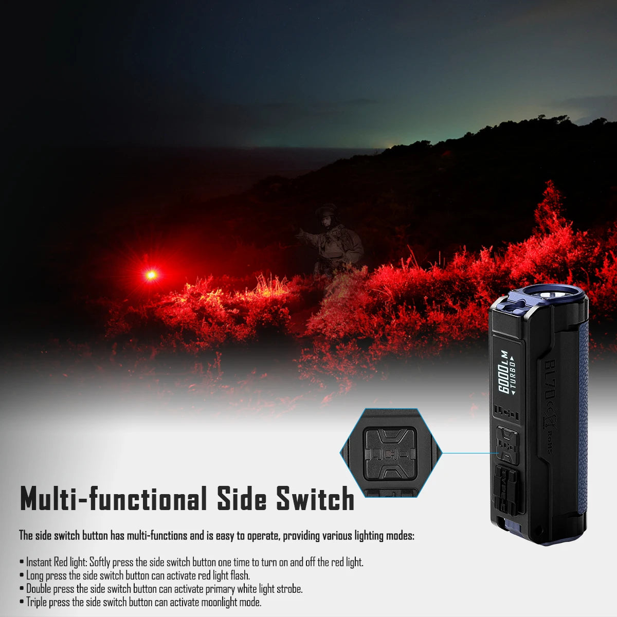 IMALENT BL70 Powerful EDC Lamp 6000 Lumen Flashlight XHP70 HI LED Type-C Rechargeable Dual Light Source Pocket Torch Flashlights