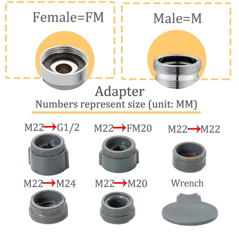 New Universal Metal Copper Faucet Spray Head Tap Extension 1440° Rotation Kitchen Faucet Aerator Extender 1080° Sink Sprayer